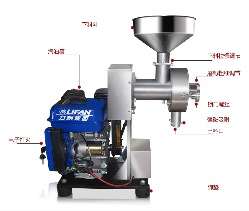 汽油磨粉機