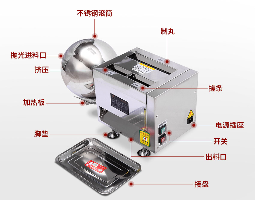 93A小型中藥制丸機結構