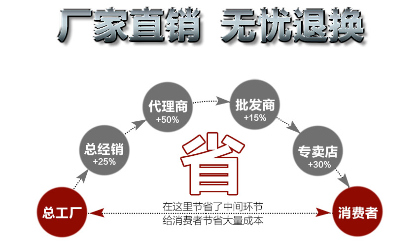 93A小型中藥制丸機廠家直銷